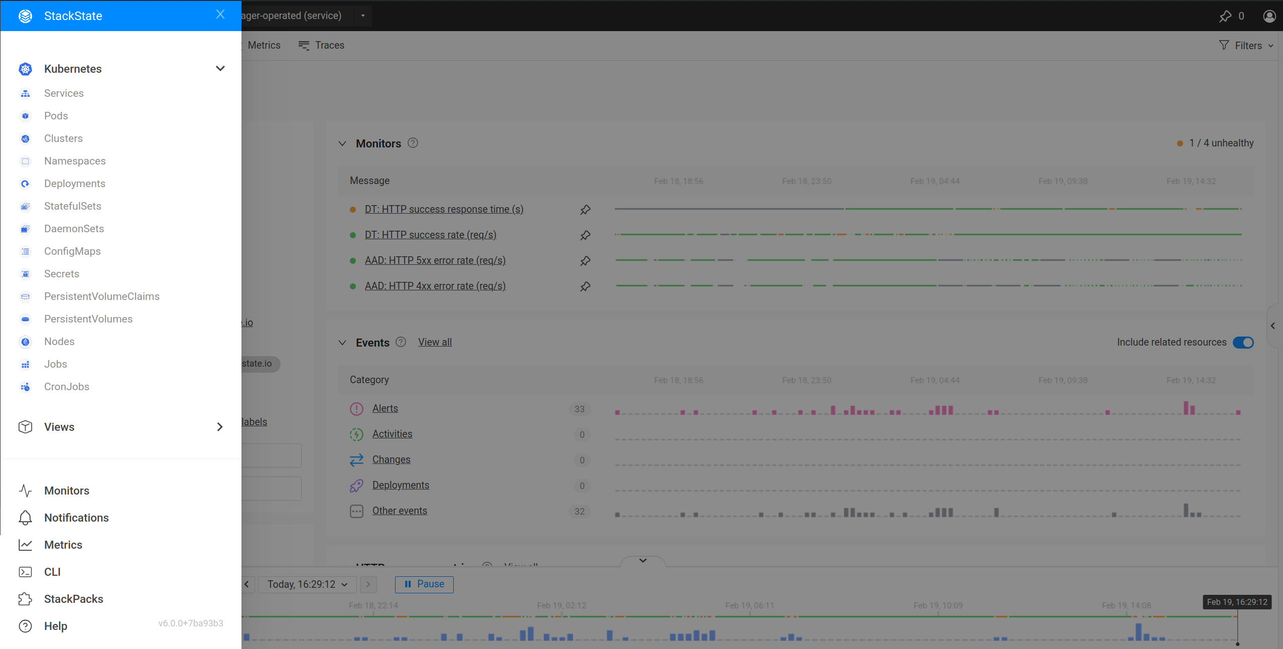 Vues Kubernetes
